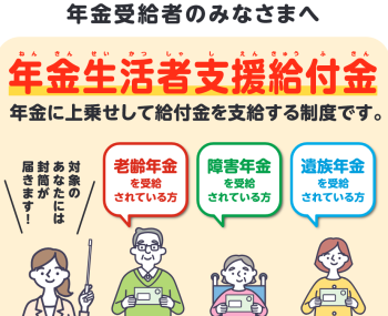 年金生活者支援給付金制度